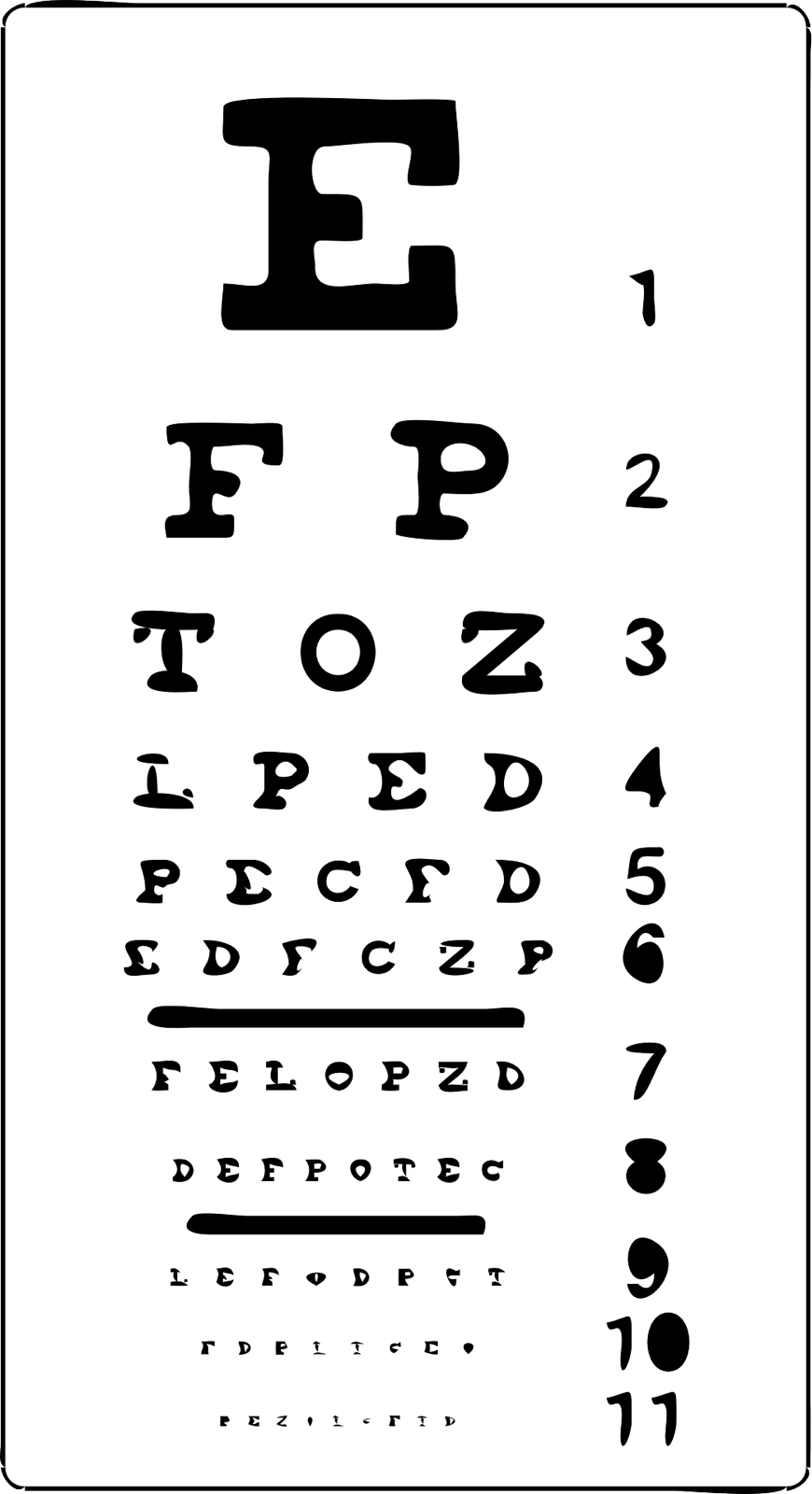 An eye chart with rows of letters that get smaller toward the bottom